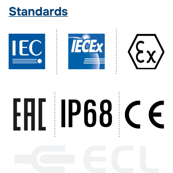 E1FW Flameproof Armoured Cable Glands standards