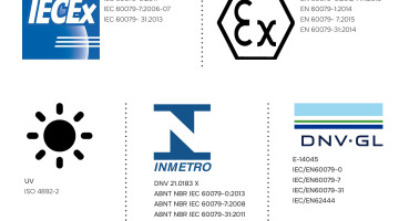 Nylon Ex e Gas Dust Rated Cable Gland Standards